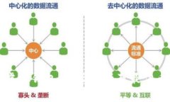 以太坊虚拟钱包：全面解析及最佳币种选择